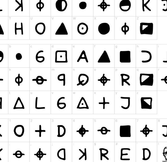 Mathematicians Solved the Zodiac Killer's Cipher (5)